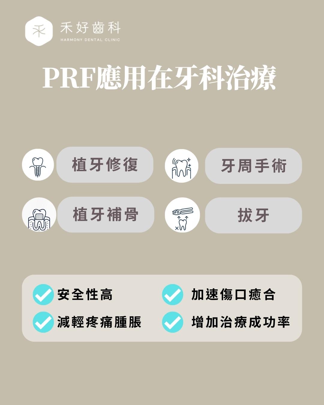 PRF應用在牙科治療