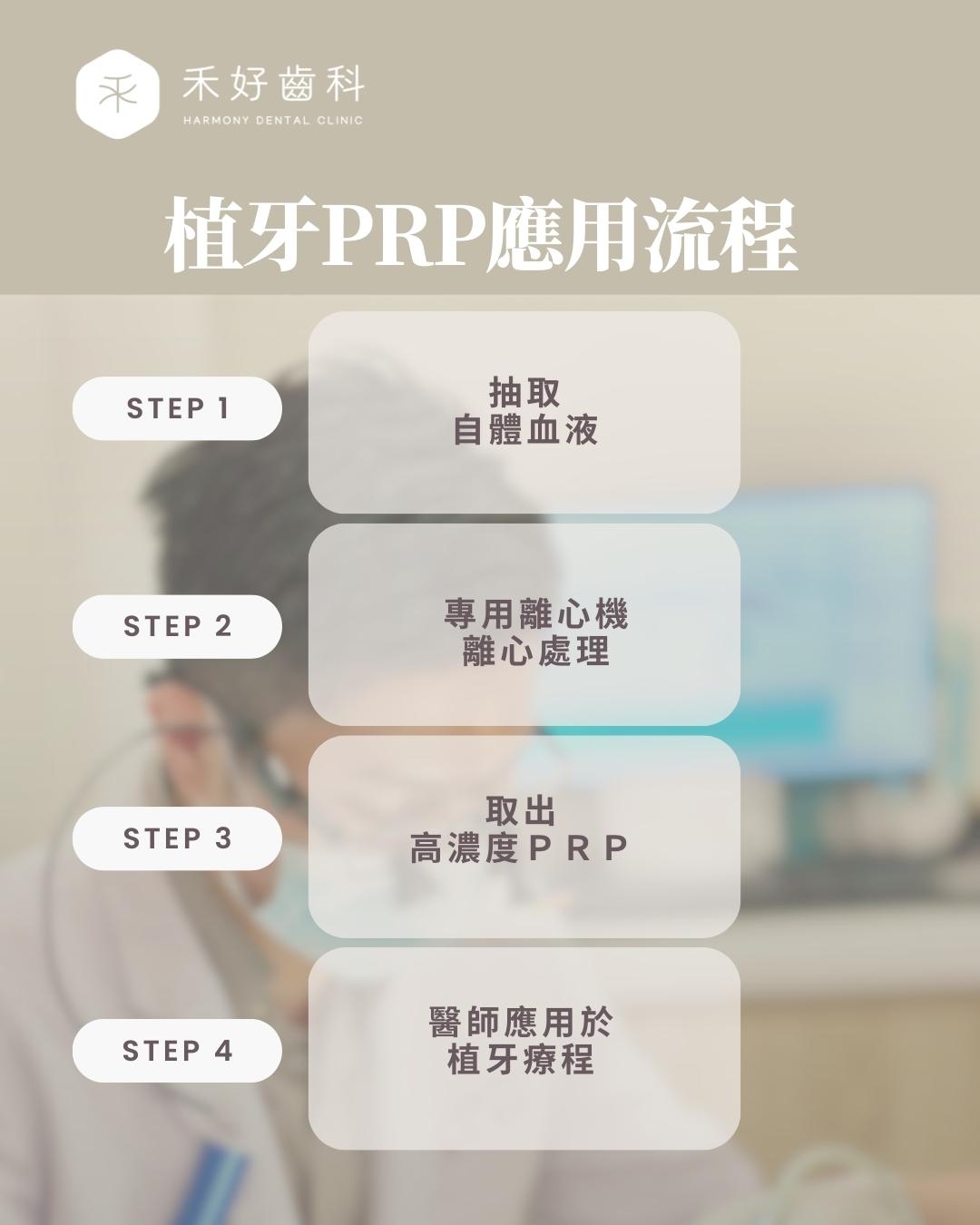 PRF血小板纖維蛋白